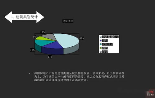 海陽(yáng)市盛華堂項(xiàng)目整合營(yíng)銷策略提案