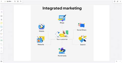 微整合營銷推廣學習導讀 項目營銷策劃的新維度